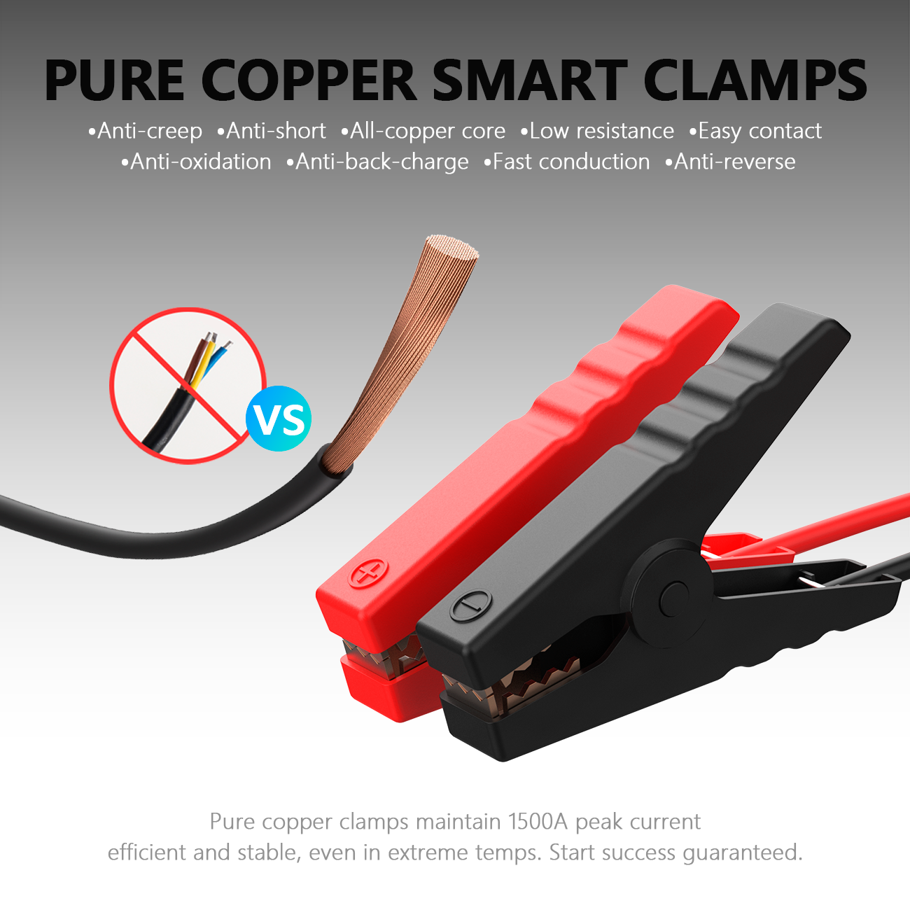 Sodium-ion Car Jump Starter GK03