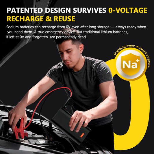 Sodium-ion Car Jump Starter GK00