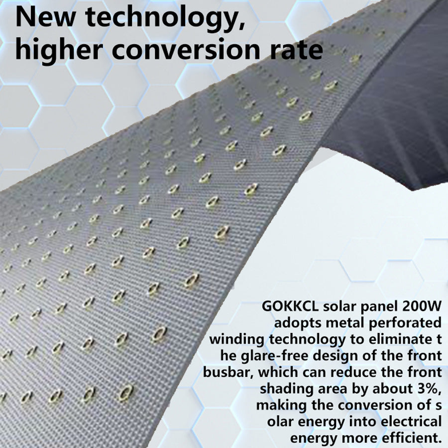 GOKKCL 105W  Portable & Foldable Solar Panel